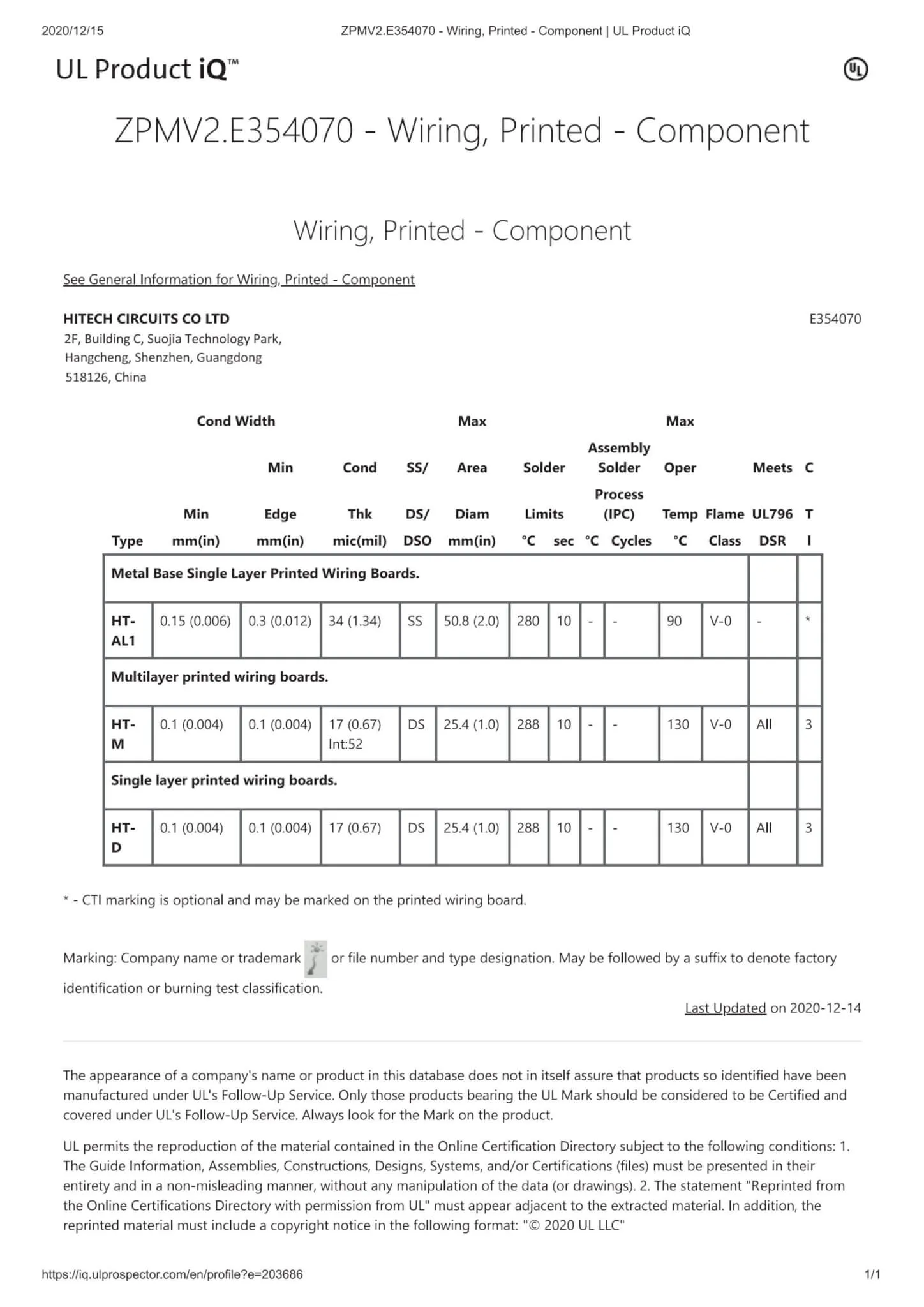UL certificate E354070 covering Hitech Circuits printed circuit boards